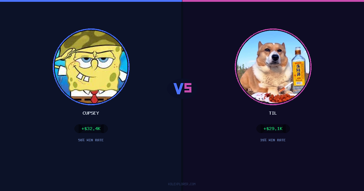 Cupsey vs Til preview