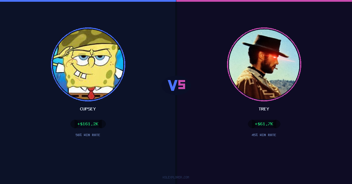 Cupsey vs Trey preview