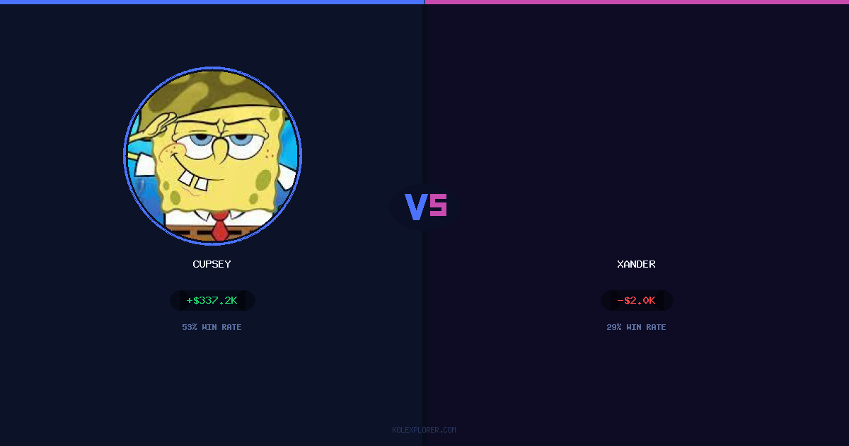Cupsey vs Xander preview