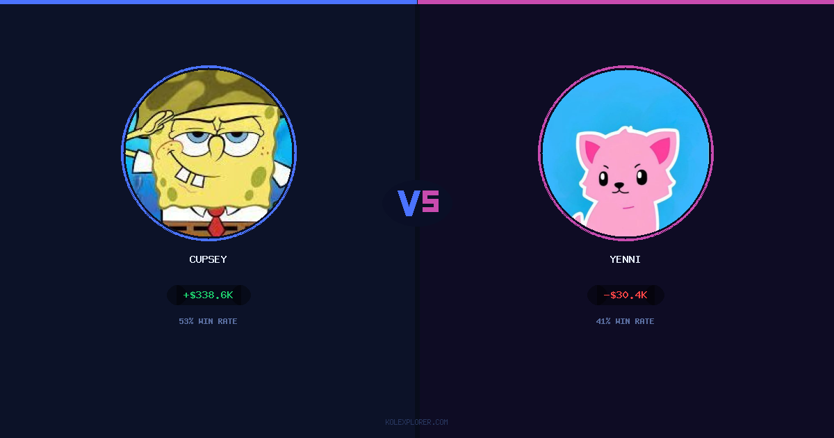 Cupsey vs Yenni preview