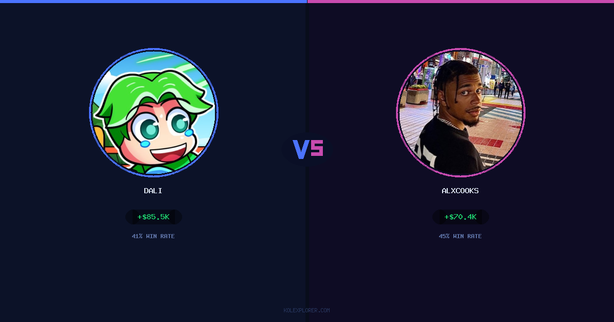 Dali vs AlxCooks preview