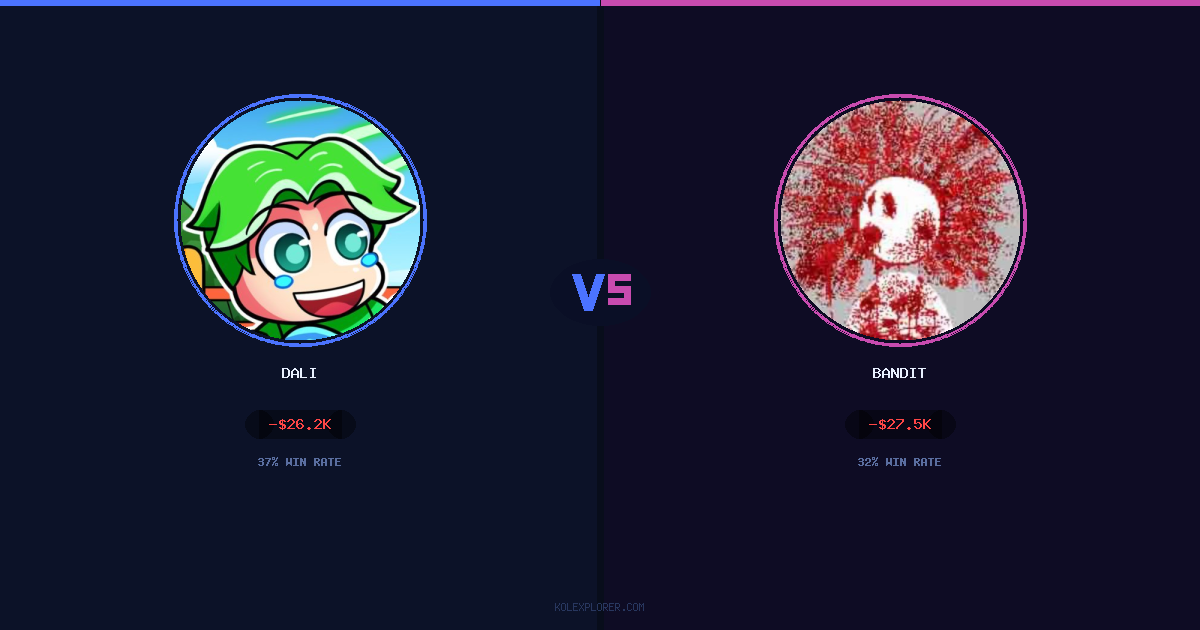 Dali vs Bandit preview