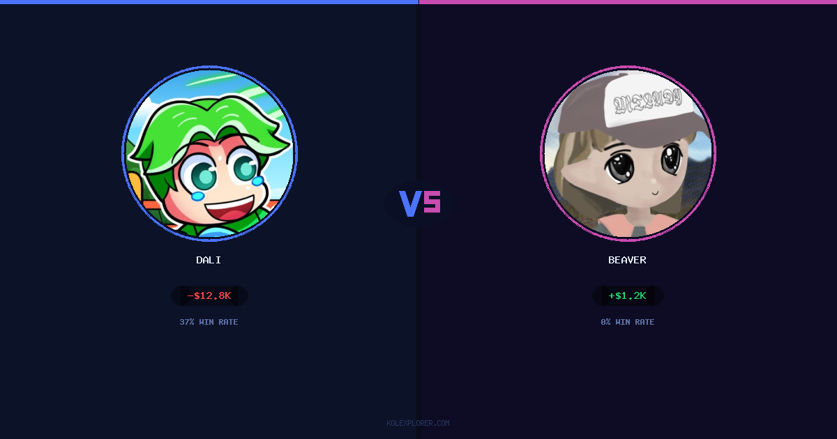 Dali vs Beaver preview