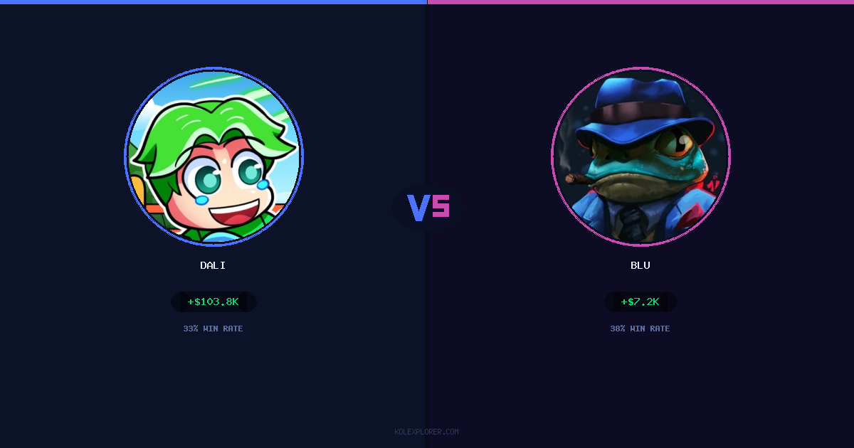 Dali vs Blu preview