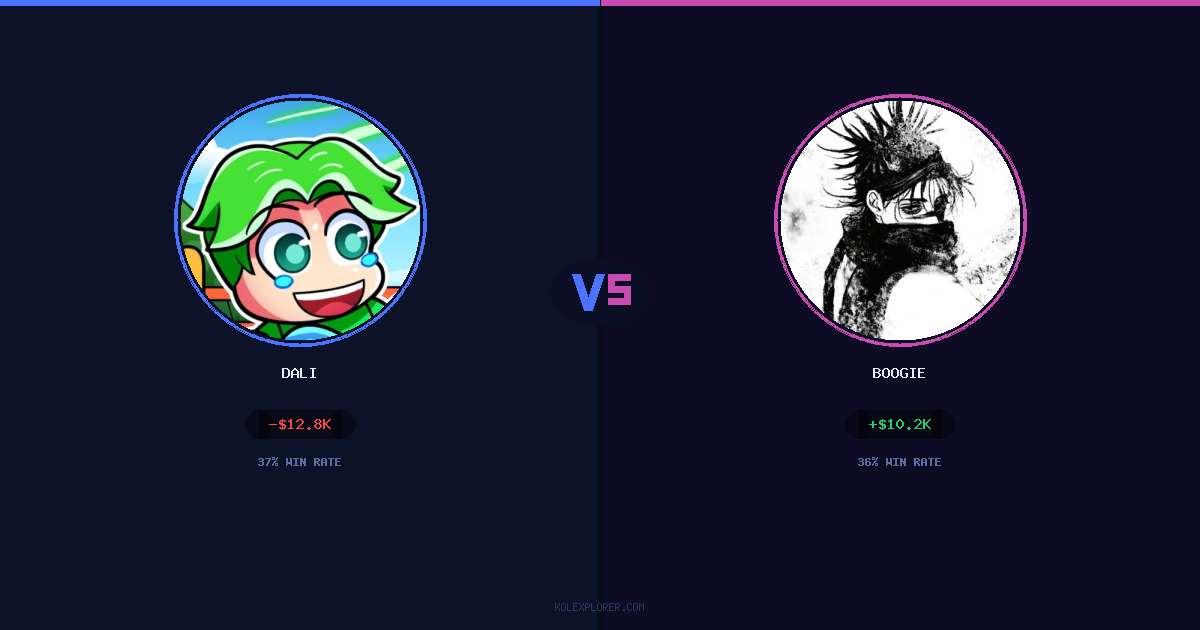 Dali vs Boogie preview