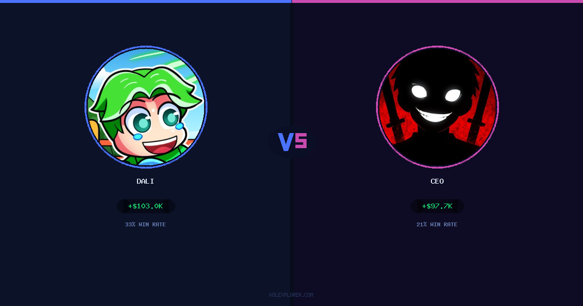 Dali vs Ceo preview