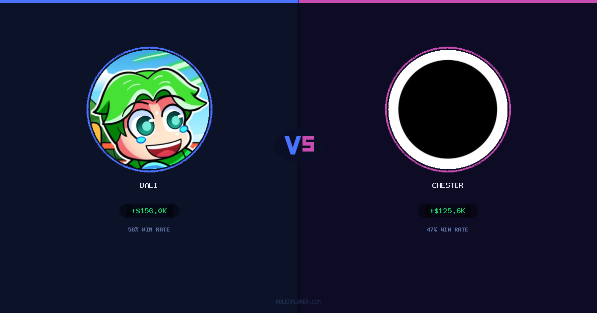 Dali vs Chester preview