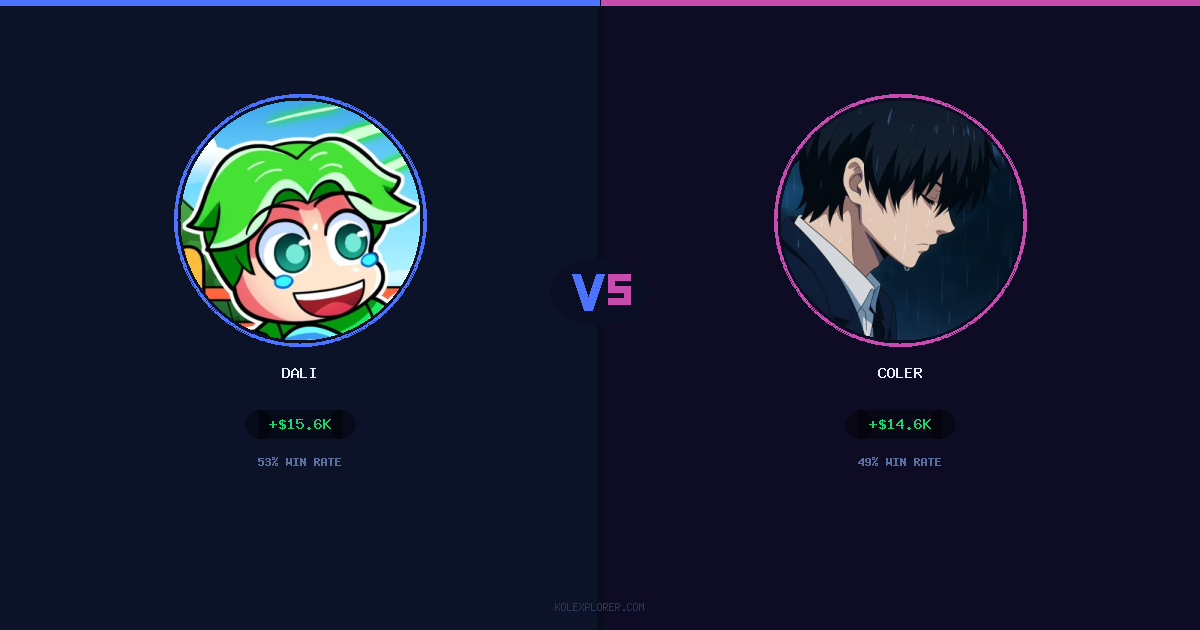 Dali vs Coler preview