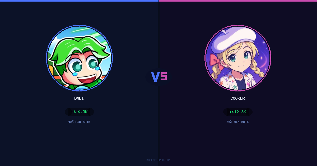 Dali vs Cooker preview