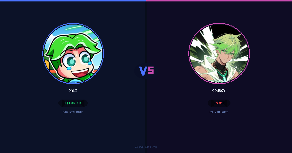 Dali vs Cowboy preview