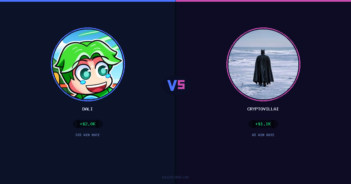 Dali vs Cryptovillain26 preview