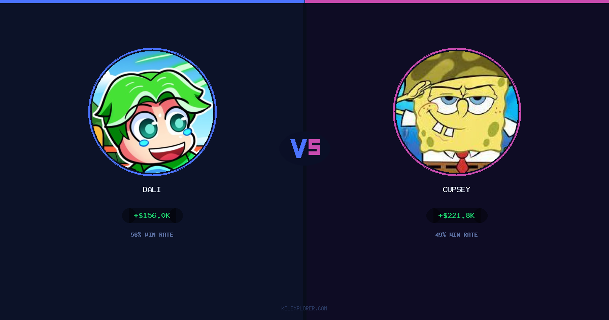 Dali vs Cupsey preview
