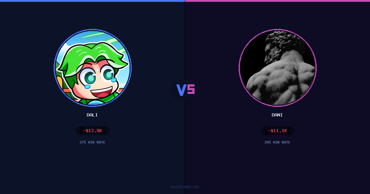 Dali vs Dani preview