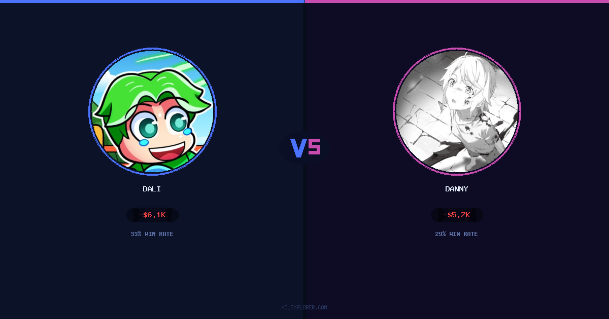 Dali vs Danny preview