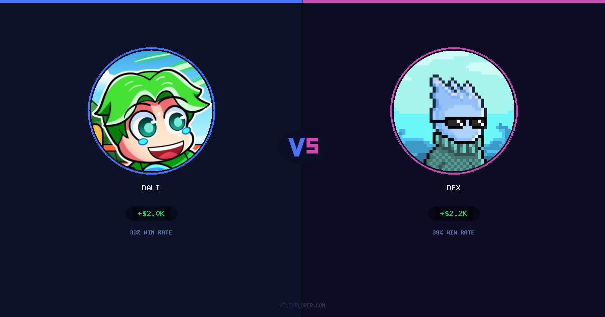 Dali vs Dex preview