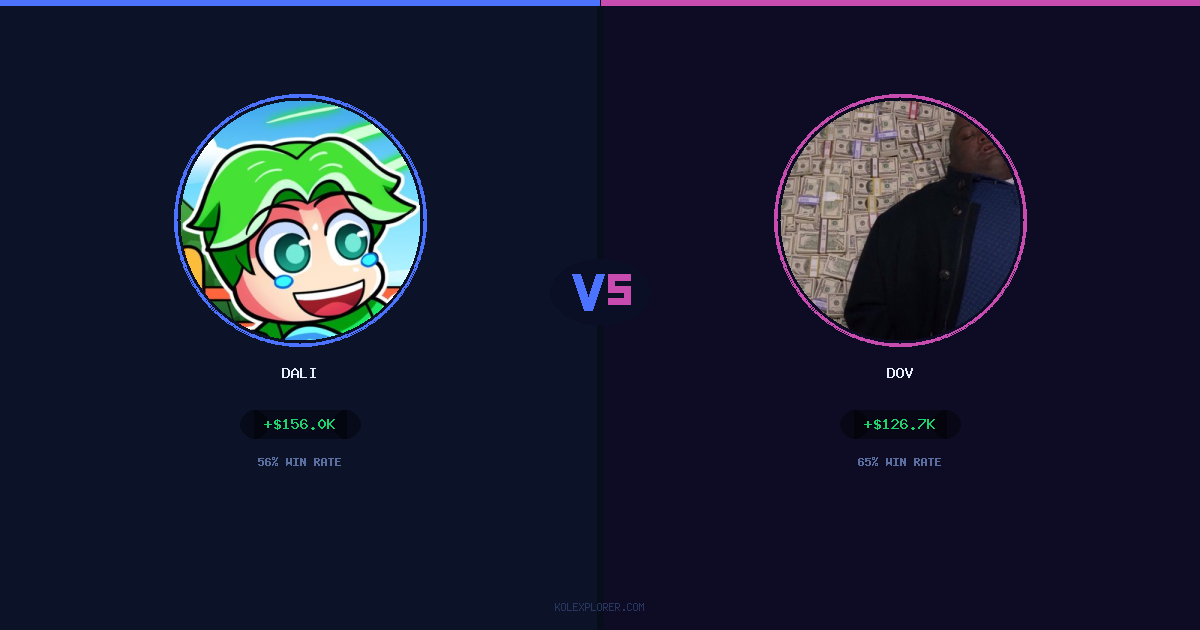 Dali vs Dov preview