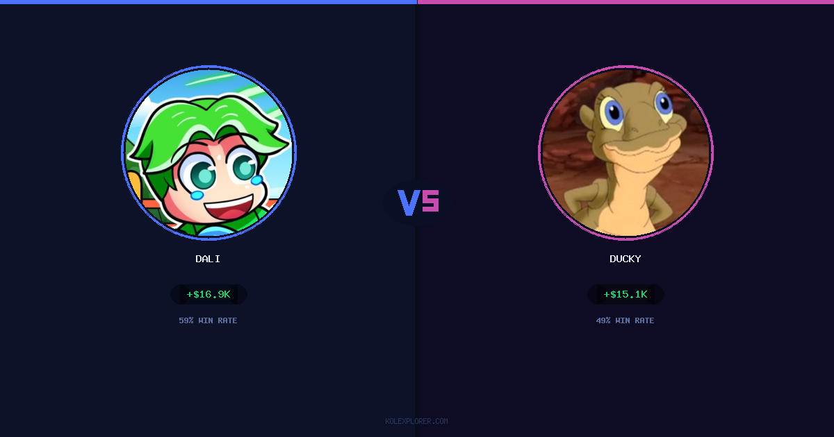 Dali vs Ducky preview