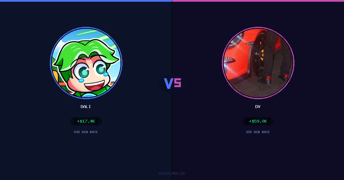 Dali vs Dv preview