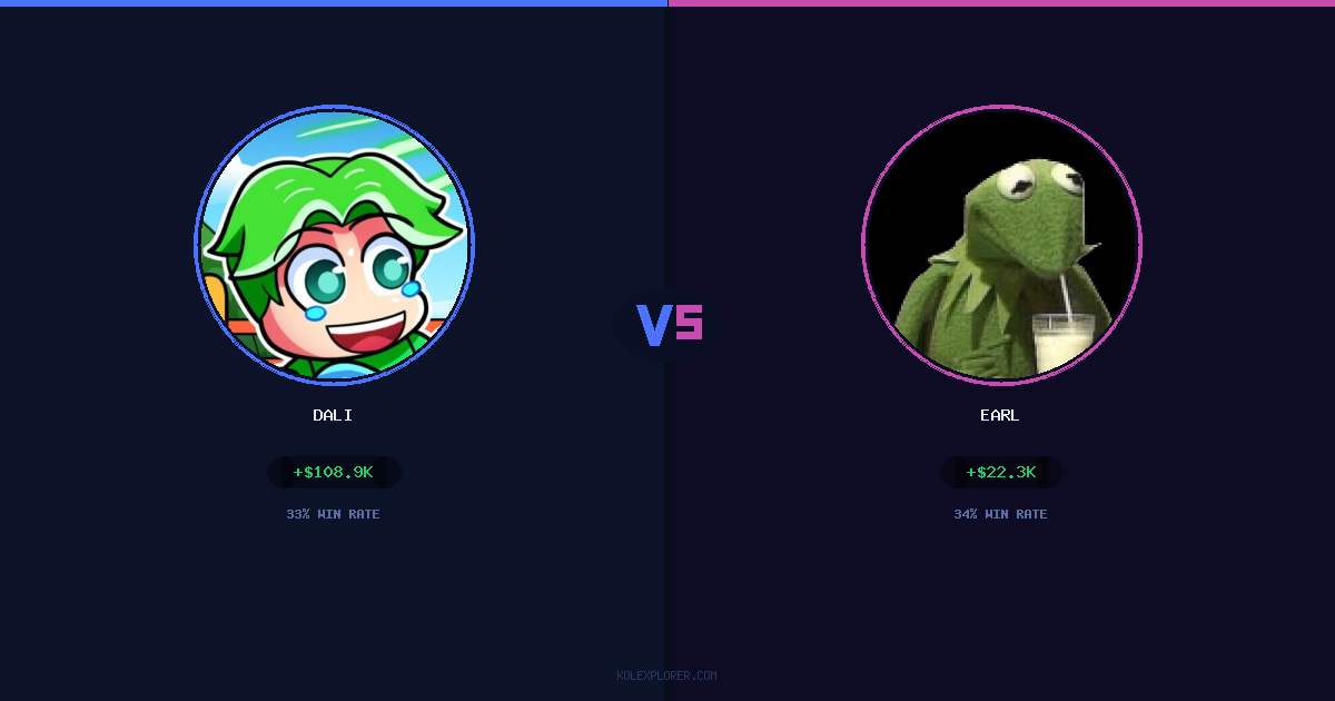 Dali vs Earl preview