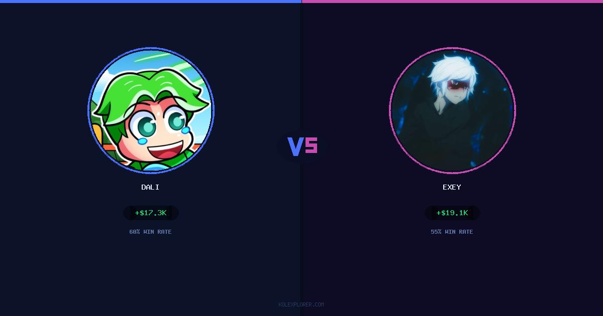Dali vs Exey preview