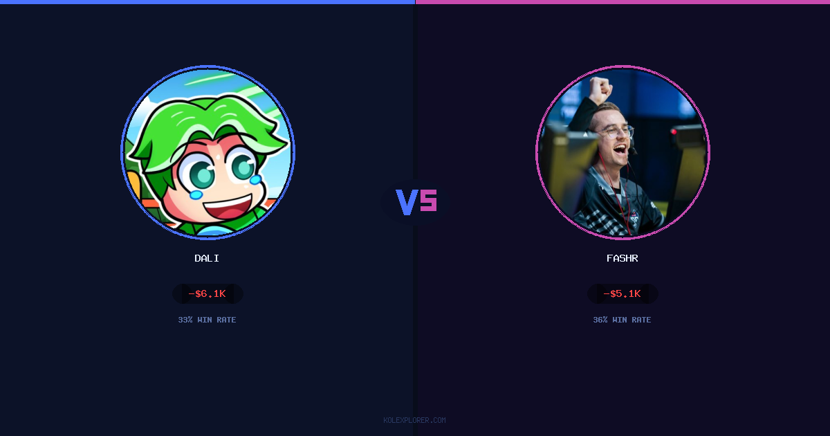 Dali vs FASHR preview