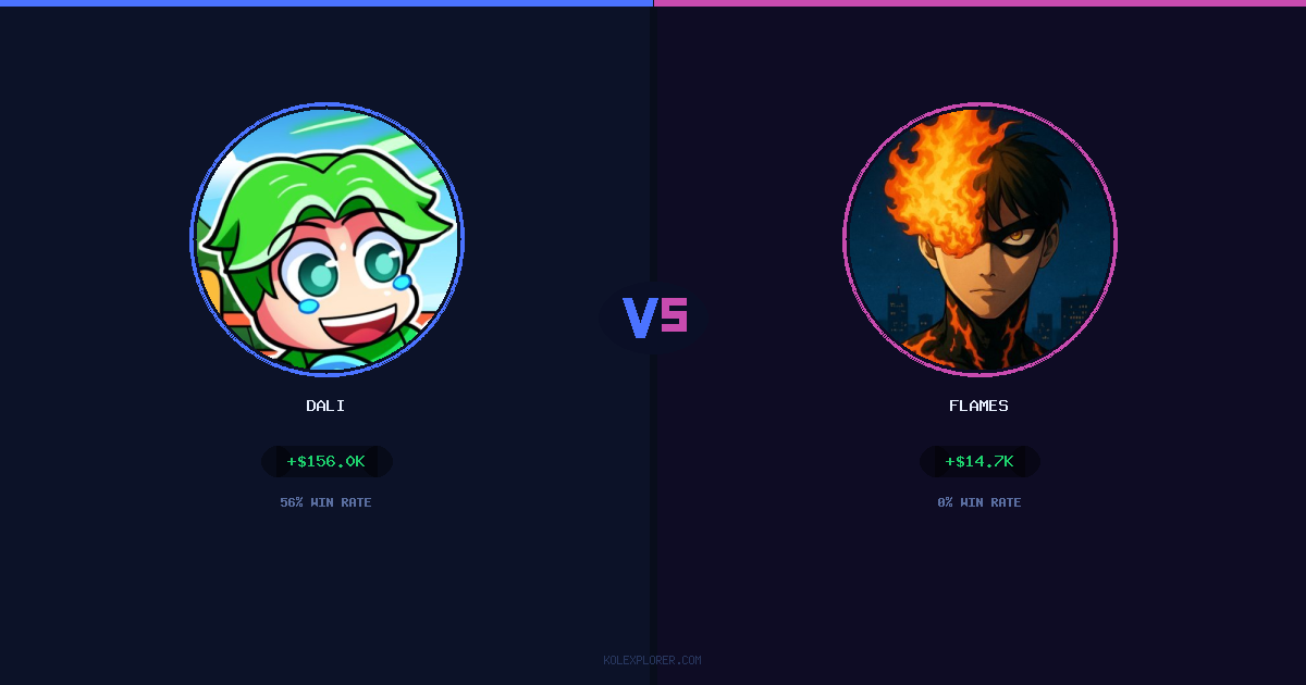 Dali vs Flames preview