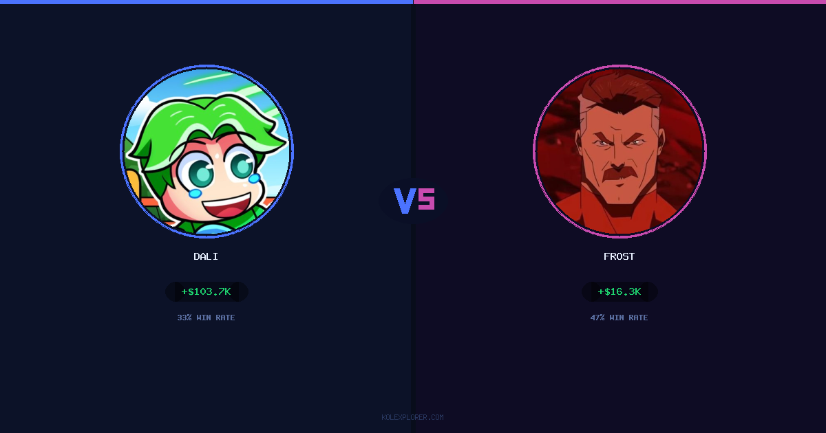 Dali vs Frost preview