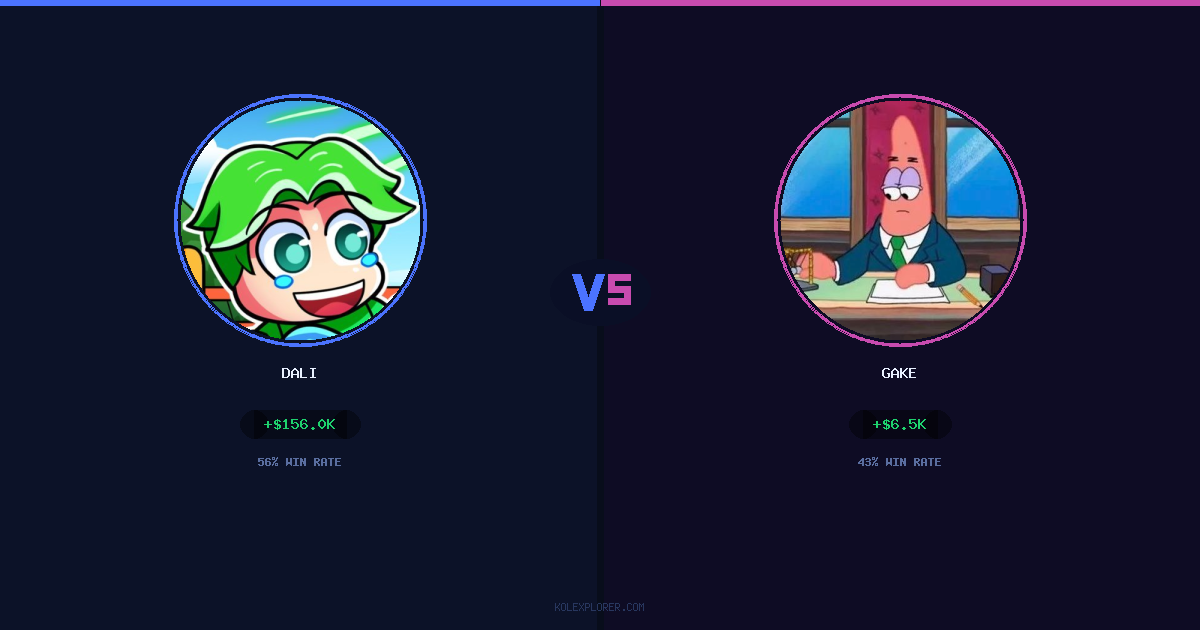 Dali vs Gake preview