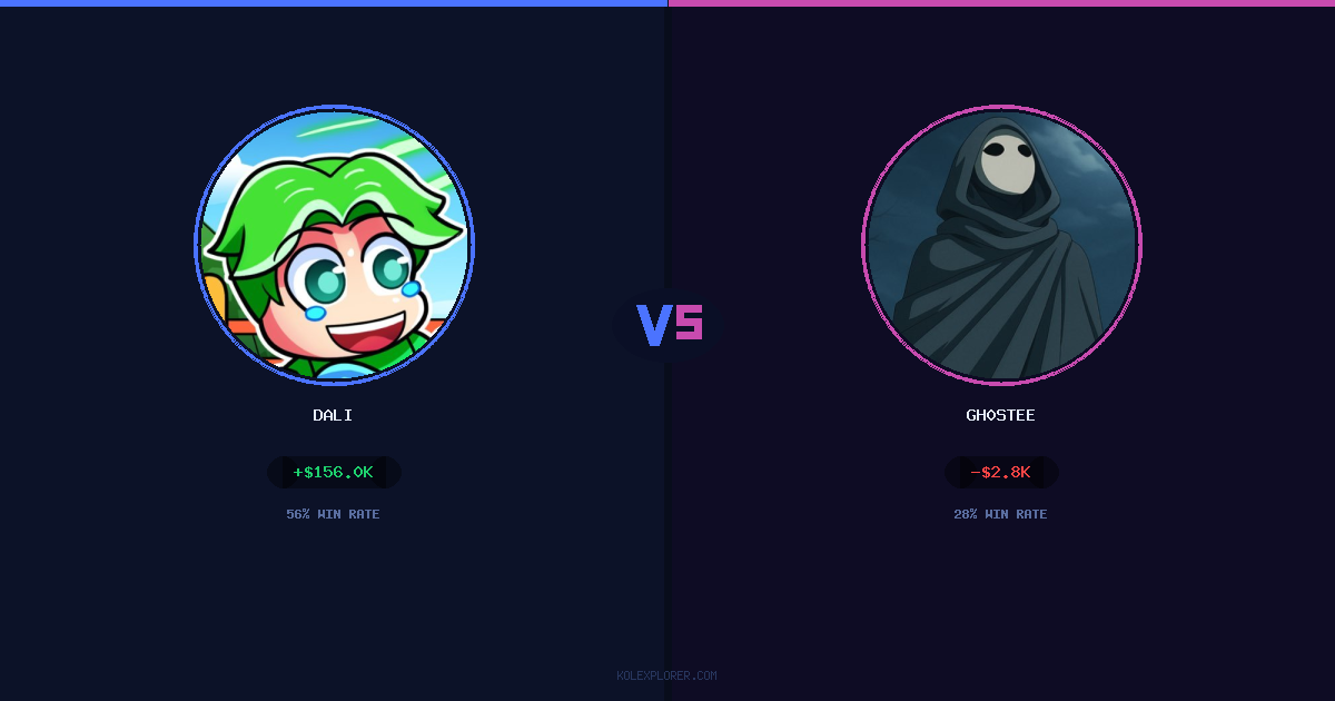 Dali vs Gh0stee preview