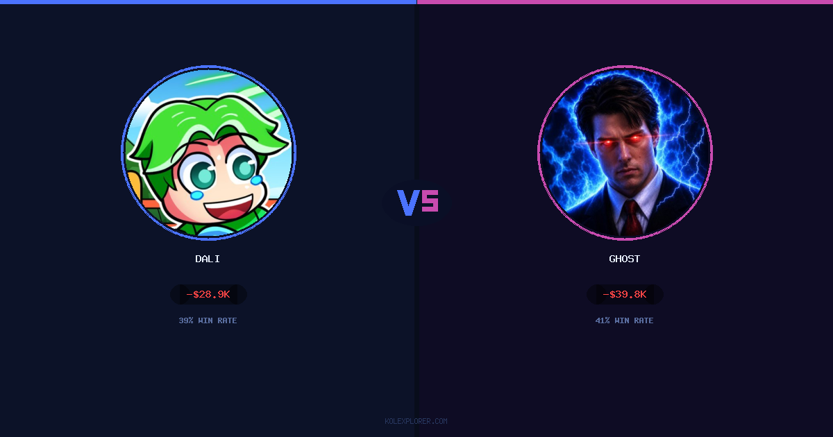 Dali vs Ghost preview