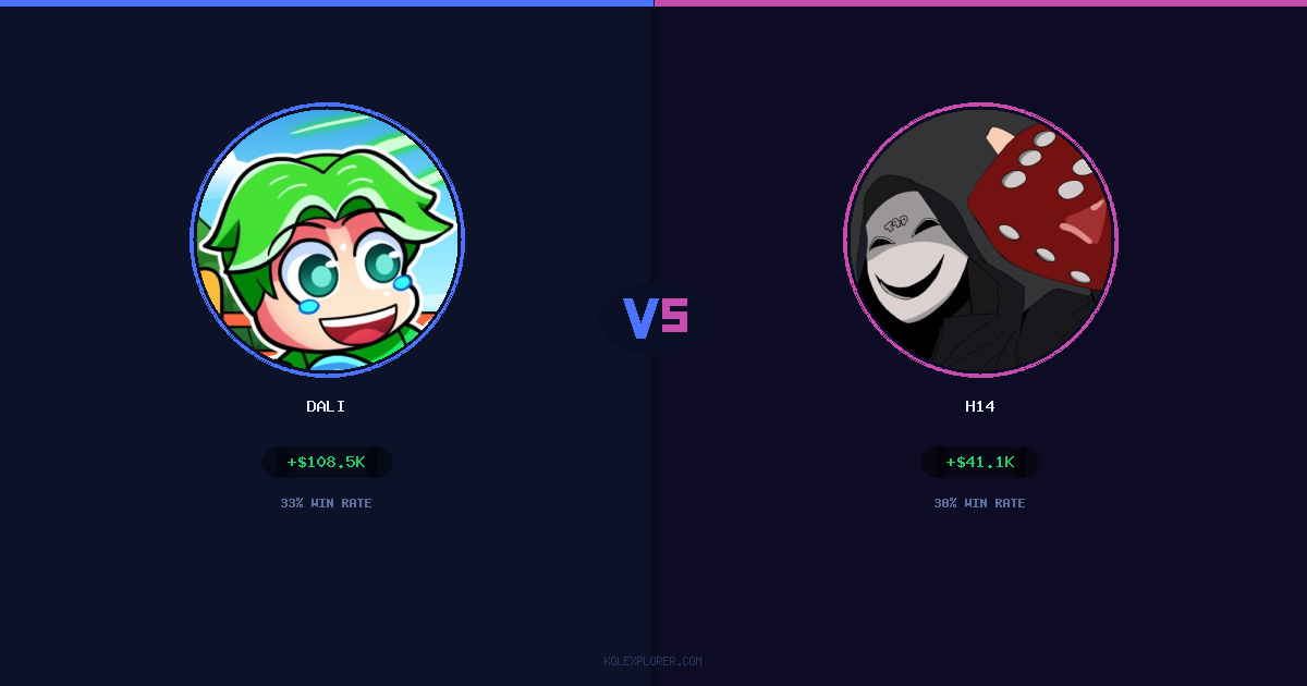 Dali vs h14 preview