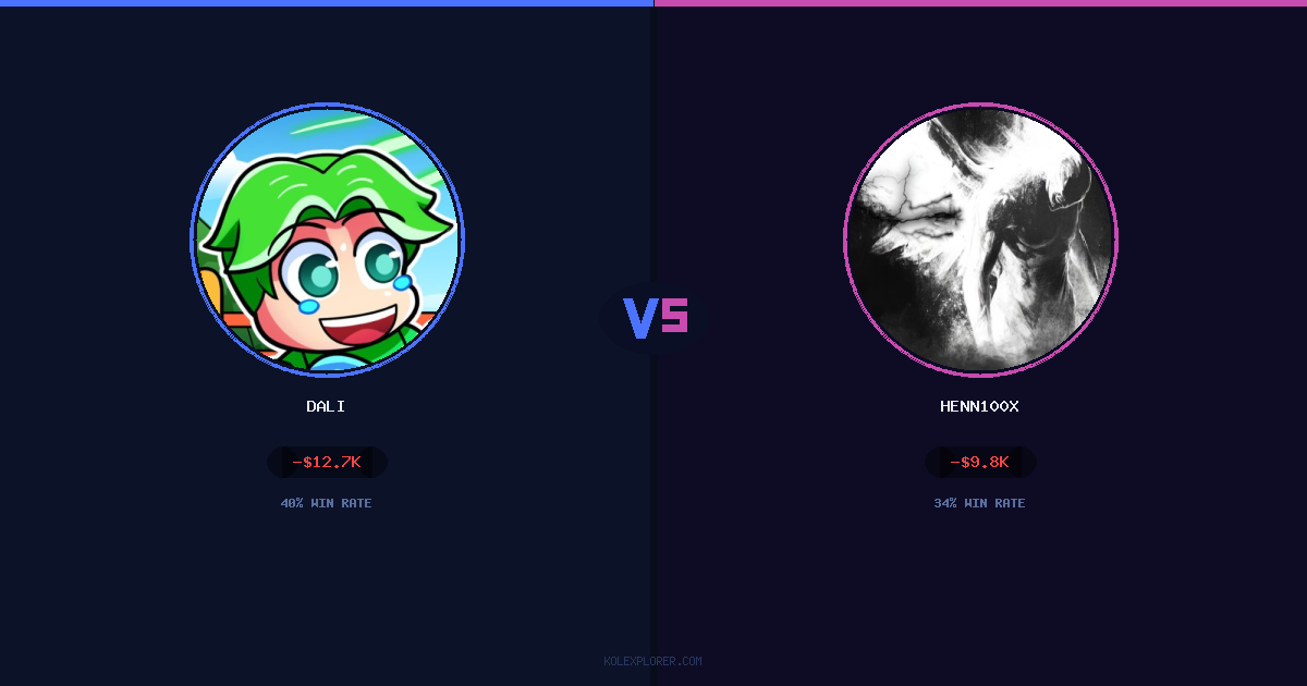 Dali vs Henn100x preview