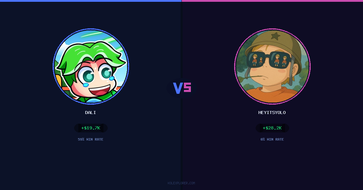 Dali vs Heyitsyolo preview