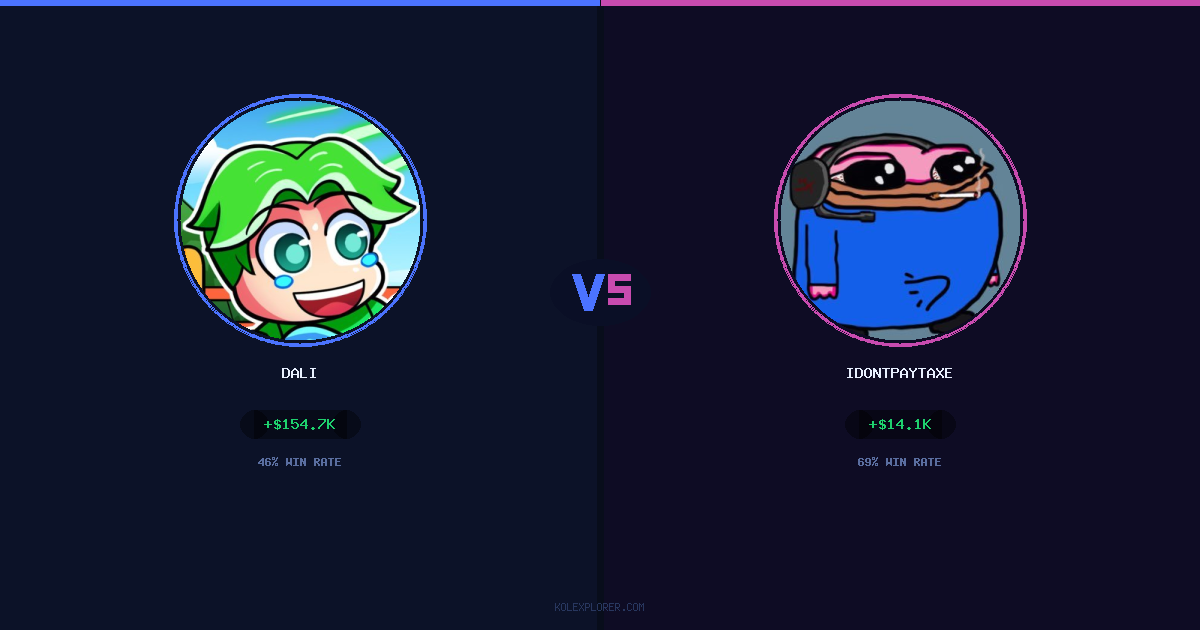 Dali vs IdontPayTaxes preview