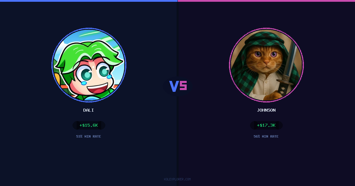 Dali vs Johnson preview