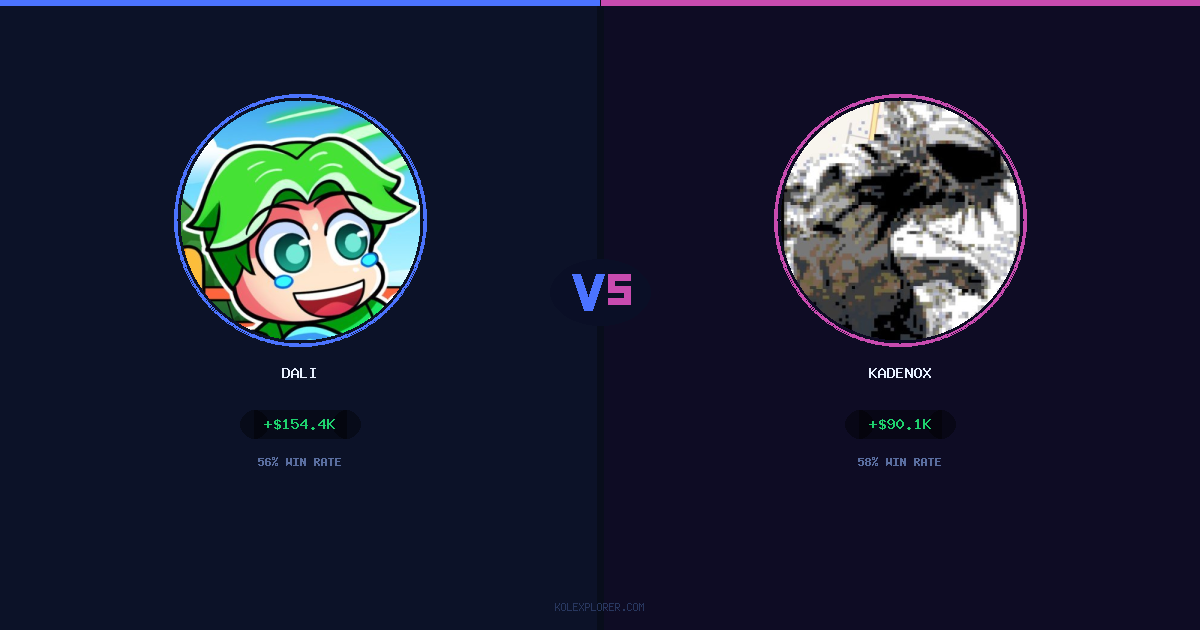 Dali vs Kadenox preview