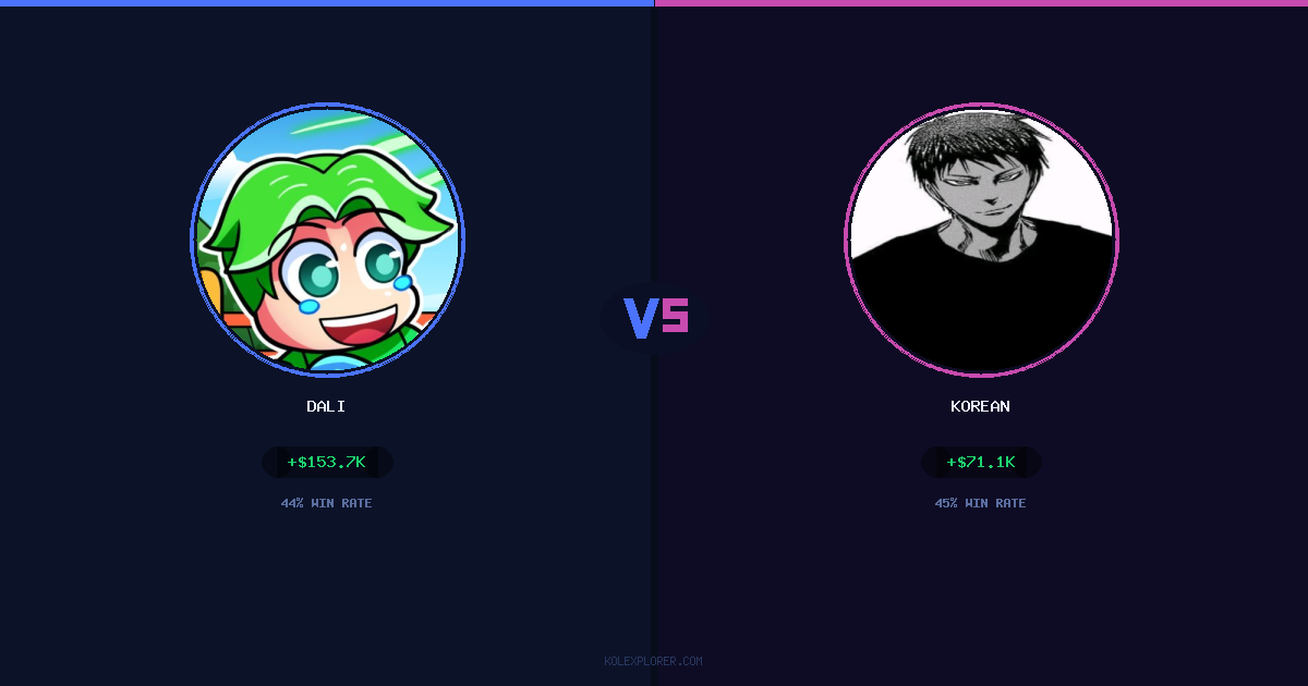 Dali vs Korean preview