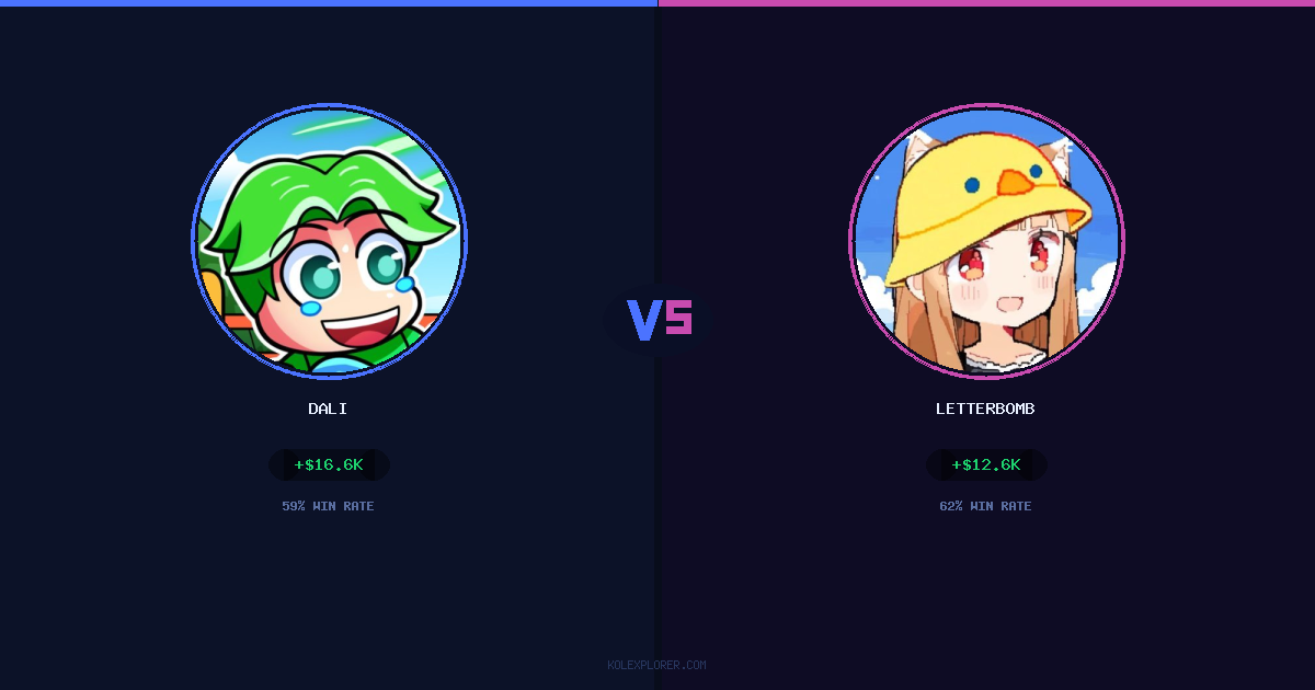 Dali vs Letterbomb preview