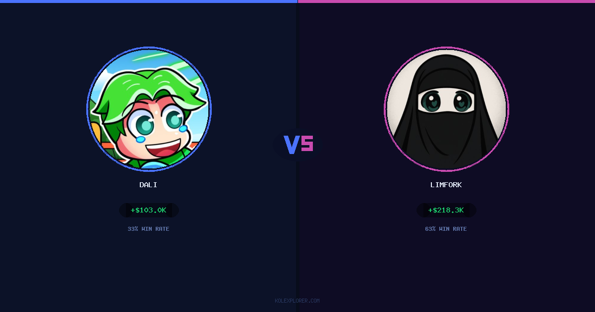 Dali vs Limfork preview