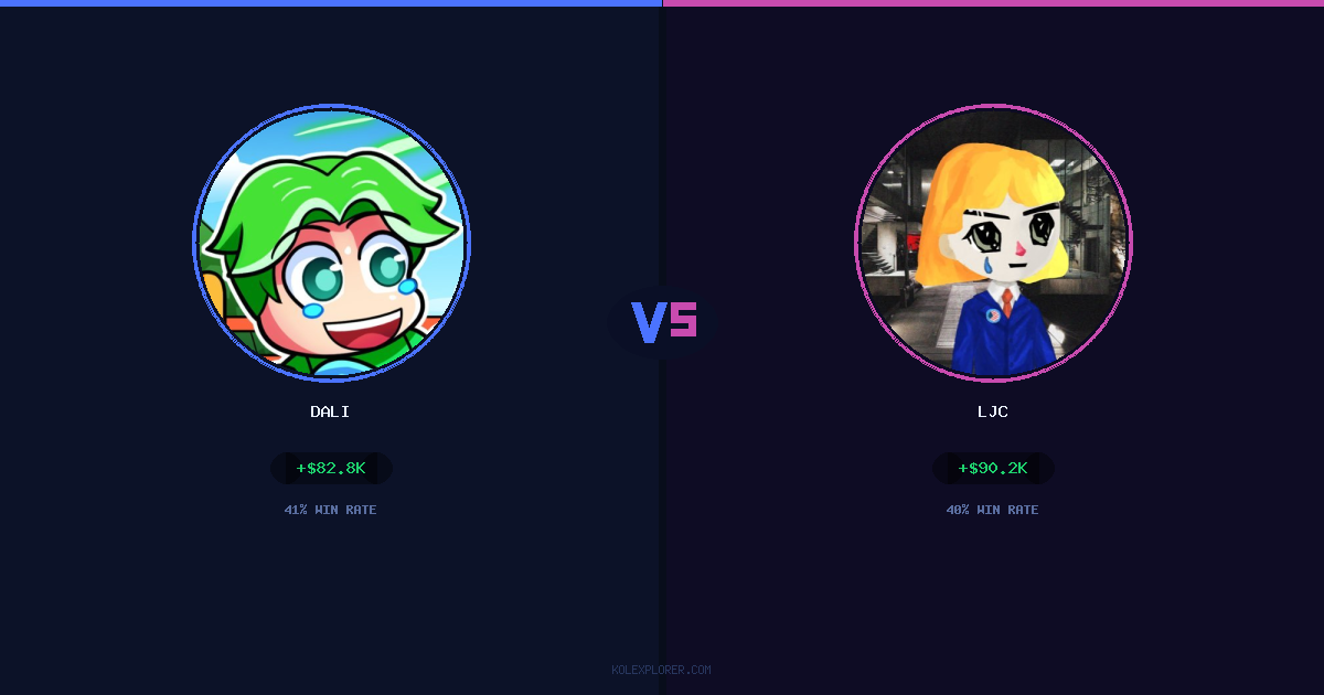 Dali vs LJC preview