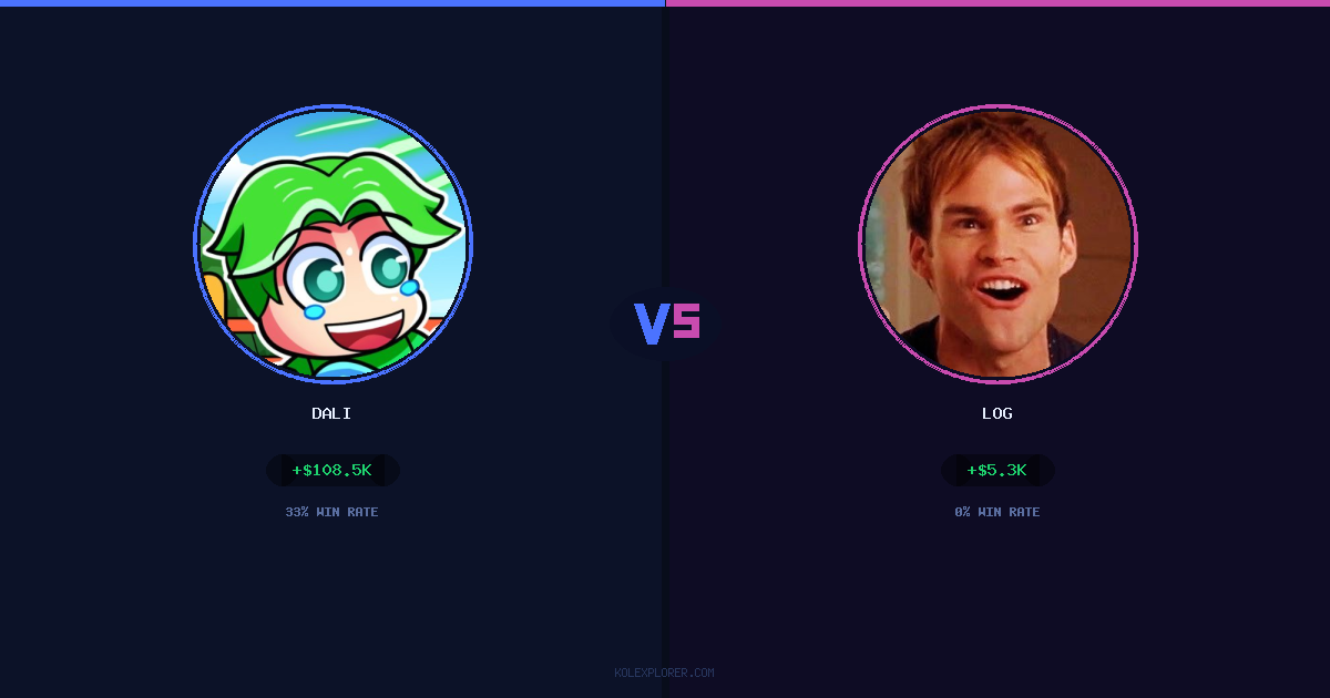 Dali vs Log preview