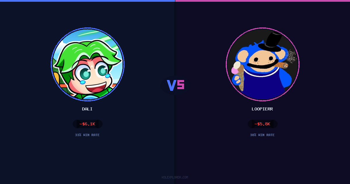 Dali vs Loopierr preview