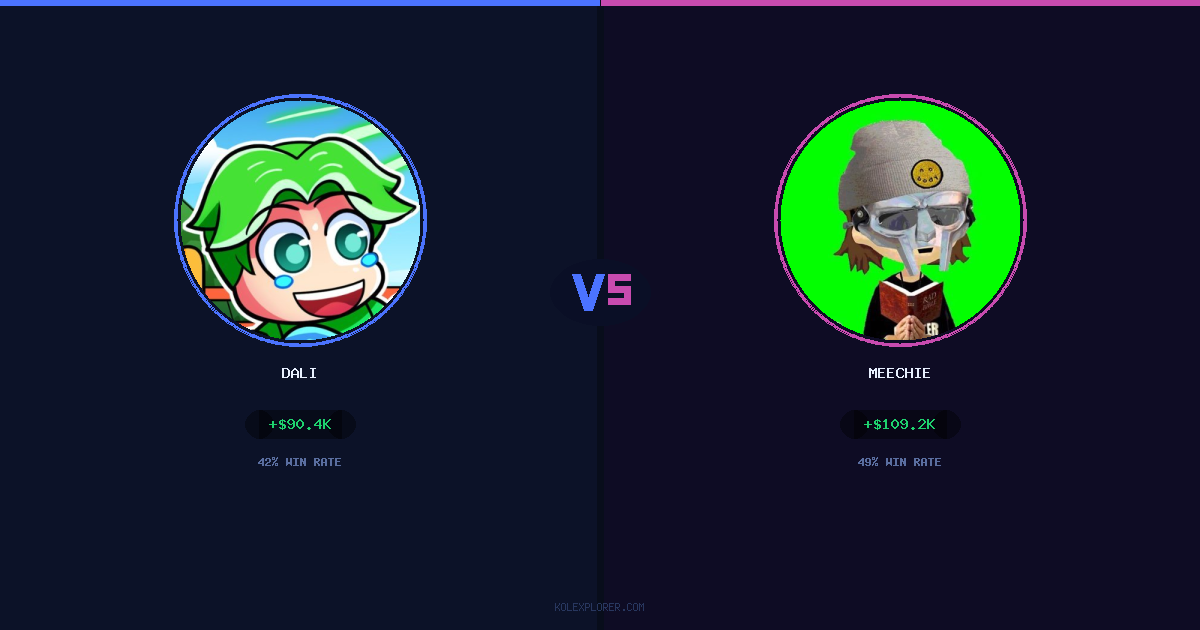 Dali vs Meechie preview