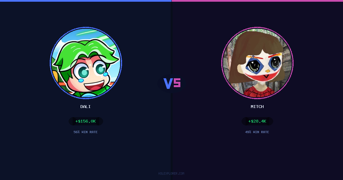 Dali vs Mitch preview