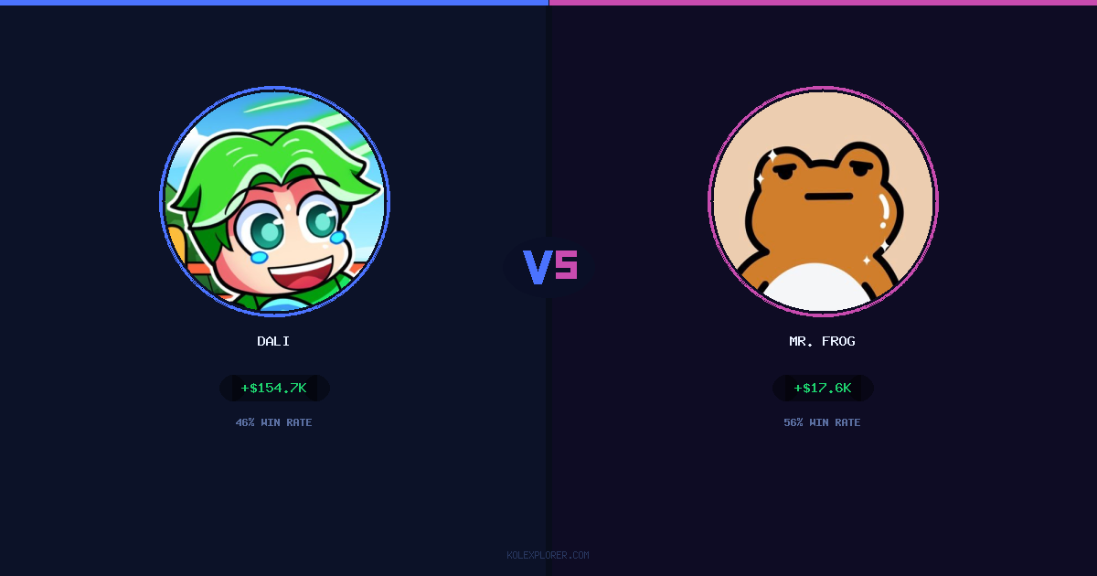 Dali vs Mr. Frog preview