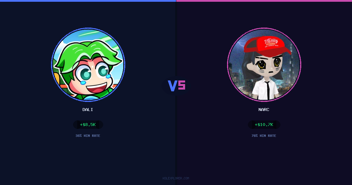 Dali vs Narc preview
