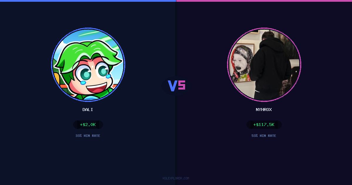 Dali vs Nyhrox preview
