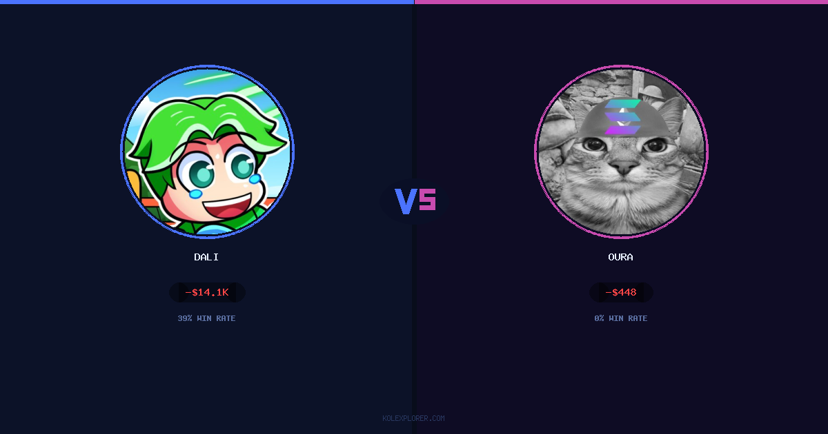 Dali vs Oura preview