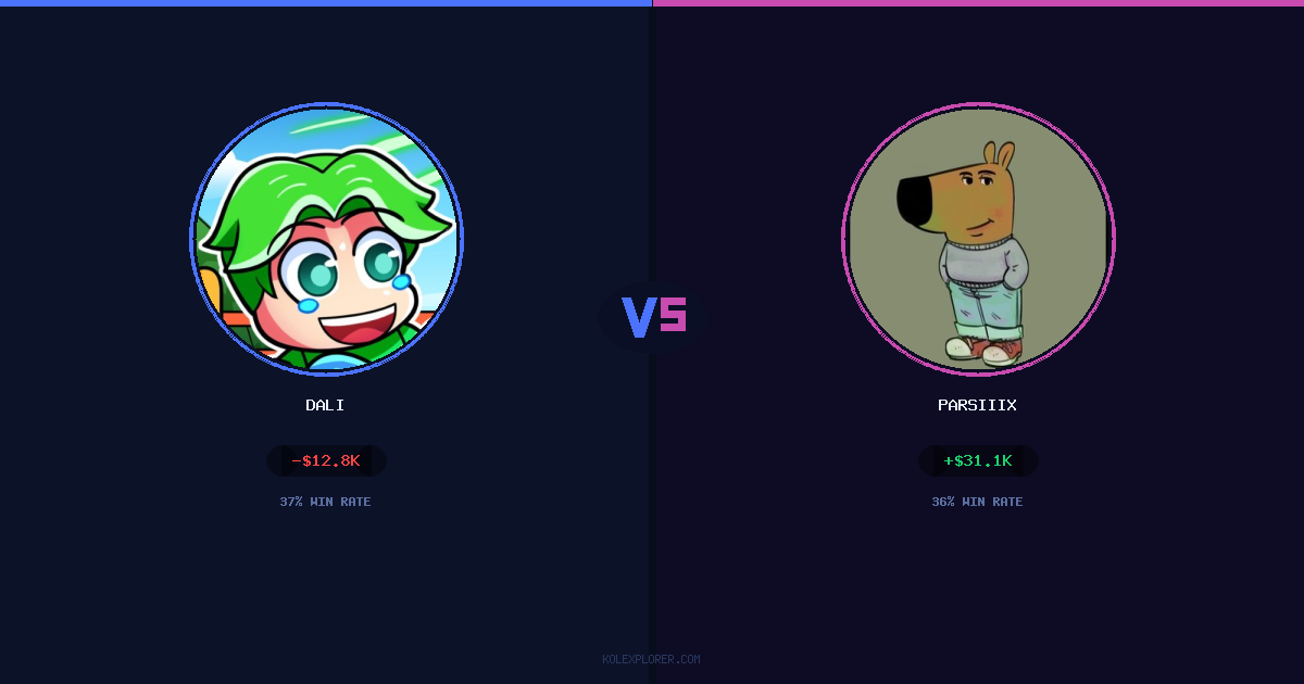 Dali vs Parsiiix preview