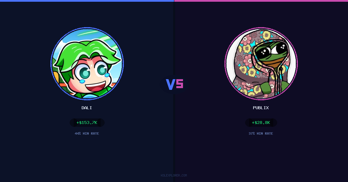 Dali vs Publix preview